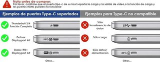 WAVLINK Estación Acoplamiento USB-C 4 monitores
