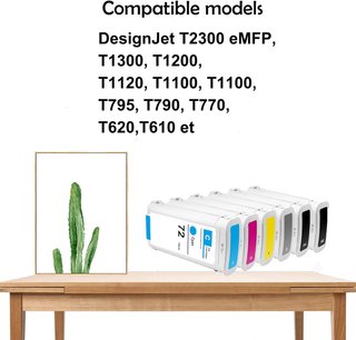 OGOUGUAN CAIDI HP72 Pack 6 PK MK GCMY HP T790