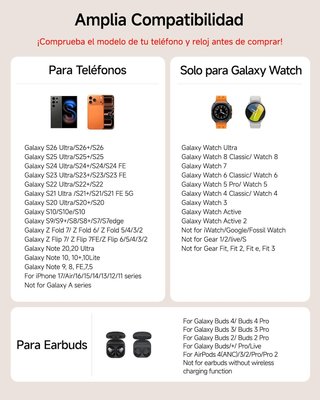 PHELINTA Cargador 3en1 Samsung S26 Watch Buds