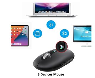 INFINMIND D970 Ratón inalámbrico 2.4G 2xBluetooth