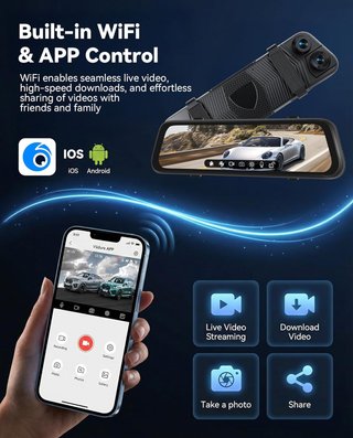 SIXWIN Dashcam Espejo 9.66'' 3 Canales 1080P