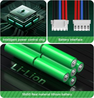 CITYORK Batería 14.4V 6500mAh Ecovacs Deebot