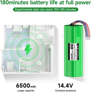 CITYORK Batería 14.4V 6500mAh Ecovacs Deebot
