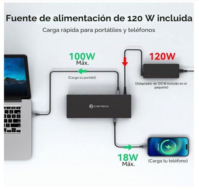 Estación de Carga USB-C CMSTEDCD 15 en 1