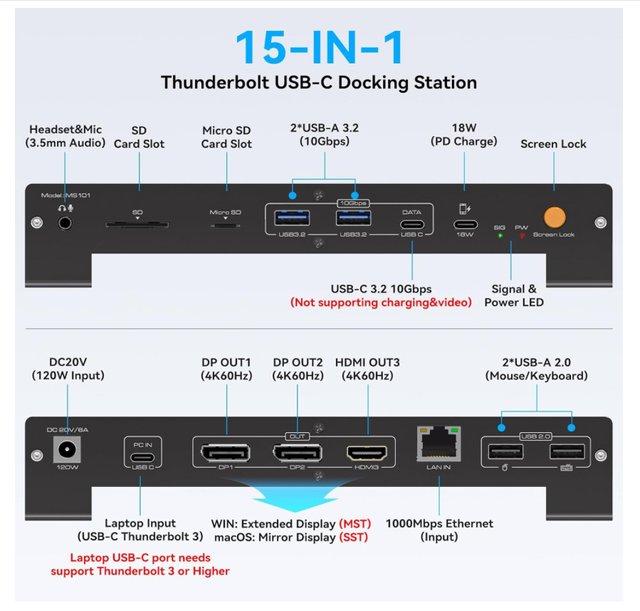 Estación de Carga USB-C CMSTEDCD 15 en 1