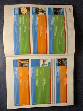 Lengua castellana y literatura, 4 ESO