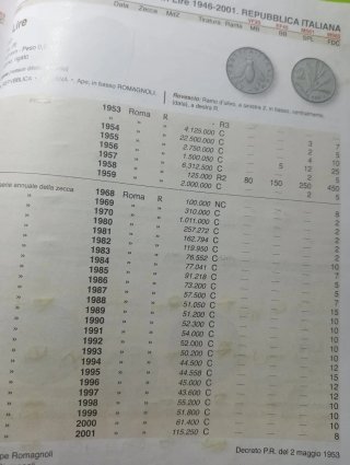 Moneta 2 lire Italia 2000