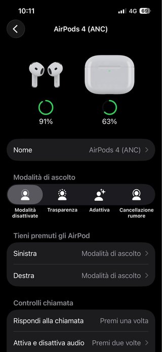 Airpods 4 ANC