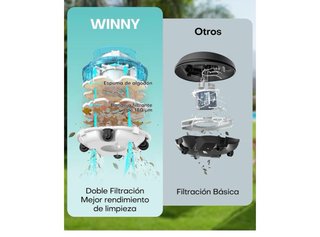 Robot Limpiafondos Winny 200 Piscina