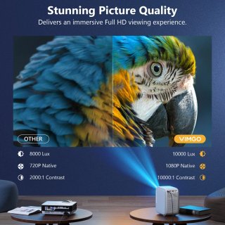Proyector Vimgo 4K Cinema. CAMBIO