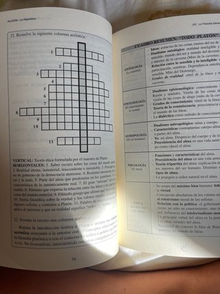 Platón. La República