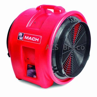 Ventilador Portátil Ligero MV400PP