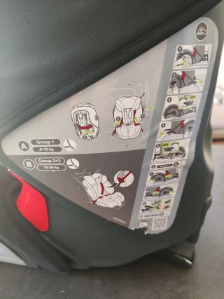 Silla coche Britax Römer Evolva 1-2-3 SL