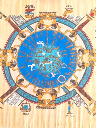 Papiro Egipcio Zodíaco de Dendera 43cm×33cm