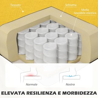 Sofá de 2 Plazas en Tela Efecto Lino Sin Brazos Diseño a Rayas, Sofá de 2 Plazas Acolchado Ahorra Espacio Moderno con Patas de Caucho para Sala de Estar, 117X56.5X77 Cm, Amarillo