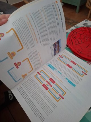 1 Bachillerato, Economía Revuela