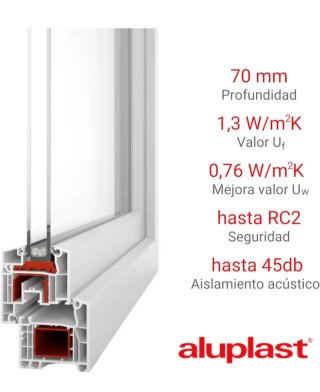 Ventana PVC Oscilobatiente 700x1000