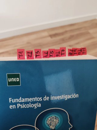 Fundamentos de investigación en psicología