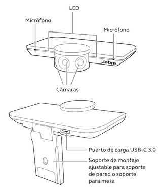 Jabra PanaCast VSU010 – Webcam 4K profesional