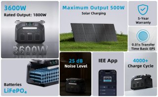 Estación de energía 1024Wh - 1800W