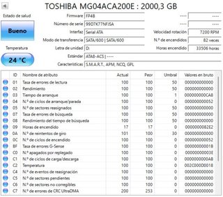 4 x Toshiba 2TB HDD MG04ACA200E