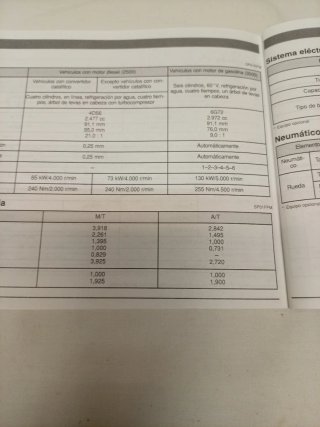 Manual Mitsubishi Montero Sport