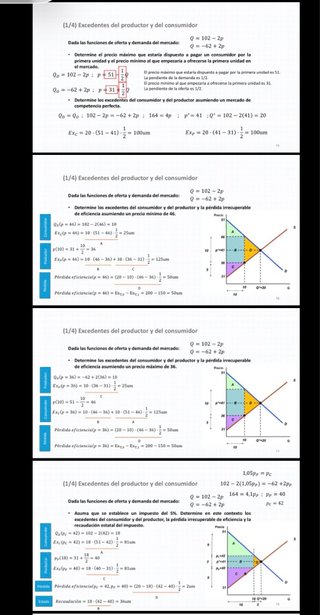 Clases particulares de Máster rama CCSS