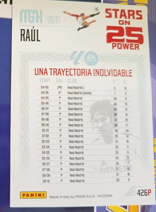 Panini Stars On 25 Paralelas