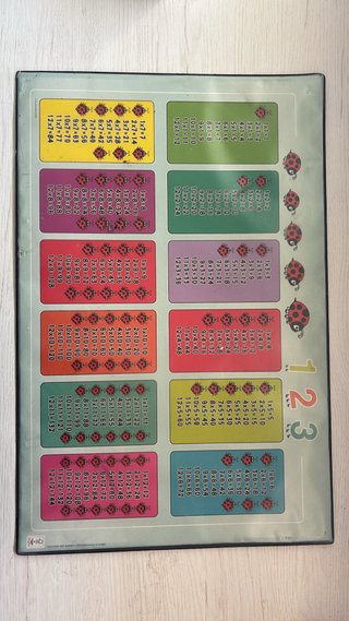 Tabla de multiplicar vintage de sobremesa