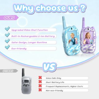 Walkie Talkie Vídeo Niños Recargables 2 Pack