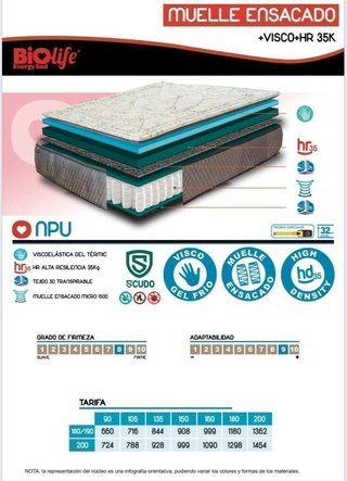 Colchón visco + muelles ensacados HR 35K