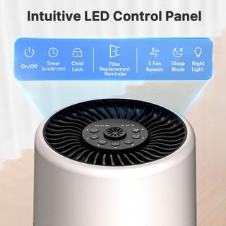 2 Purificadores de Aire Hogar Dormitorio