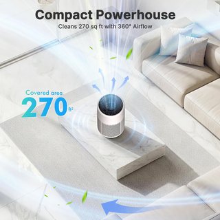 2 Purificadores de Aire Hogar Dormitorio