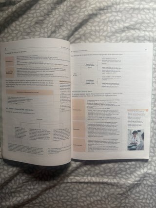 libro operaciones administrativas y documentación