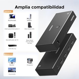 Switch HDMI 2.1 UGREEN 3 Entradas 1 Salida
