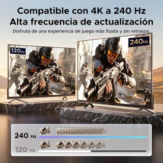 Switch HDMI 2.1 UGREEN 3 Entradas 1 Salida