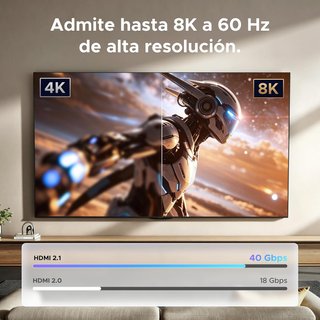 Switch HDMI 2.1 UGREEN 3 Entradas 1 Salida