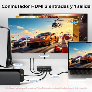 Switch HDMI 2.1 UGREEN 3 Entradas 1 Salida
