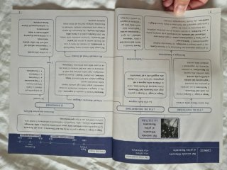 Letteratura schemi