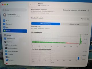 MacBook Pro 16 i7 2,3GHz 16GB RAM 512GB SSD
