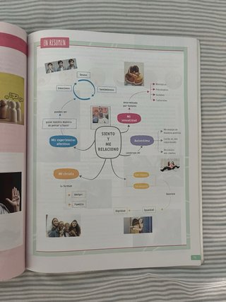 Educación en Valores Cívicos y Éticos, 2 Secund...
