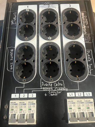 Distribuidor de corriente 32A SPANN LIGHT