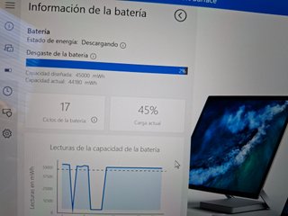 Microsoft Surface Pro 5 4/128 + Teclado + Stylus