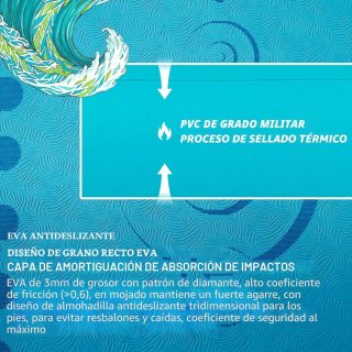Tabla Paddle Surf nueva a estrenar