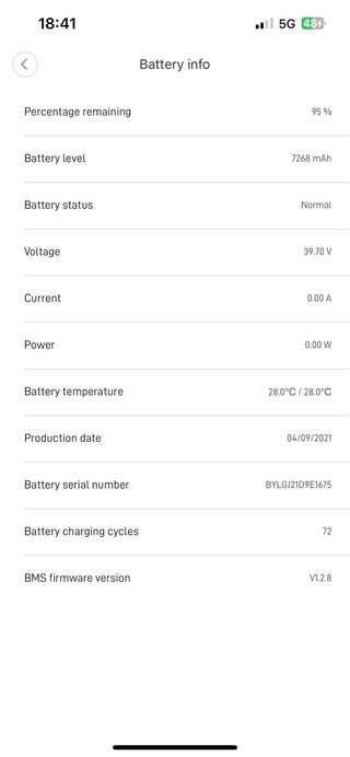 Patinete Eléctrico Xiaomi Negro