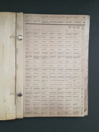 Manuales NSU Max Special