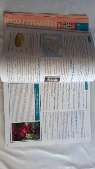 Historia de España 2⁰Bachillerato