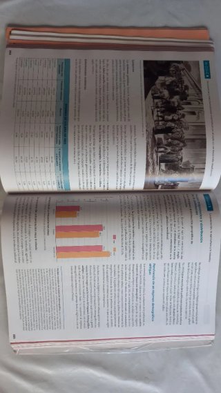 Historia de España 2⁰Bachillerato