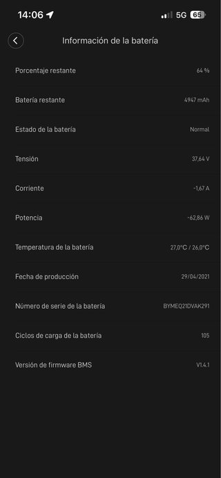 Patinete Eléctrico Xiaomi Mi 1S