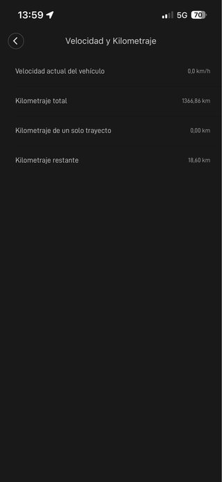 Patinete Eléctrico Xiaomi Mi 1S